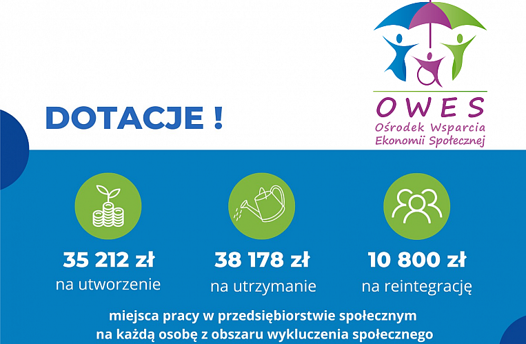 OWES ogłasza nabór Formularzy pomysłów biznesowych!