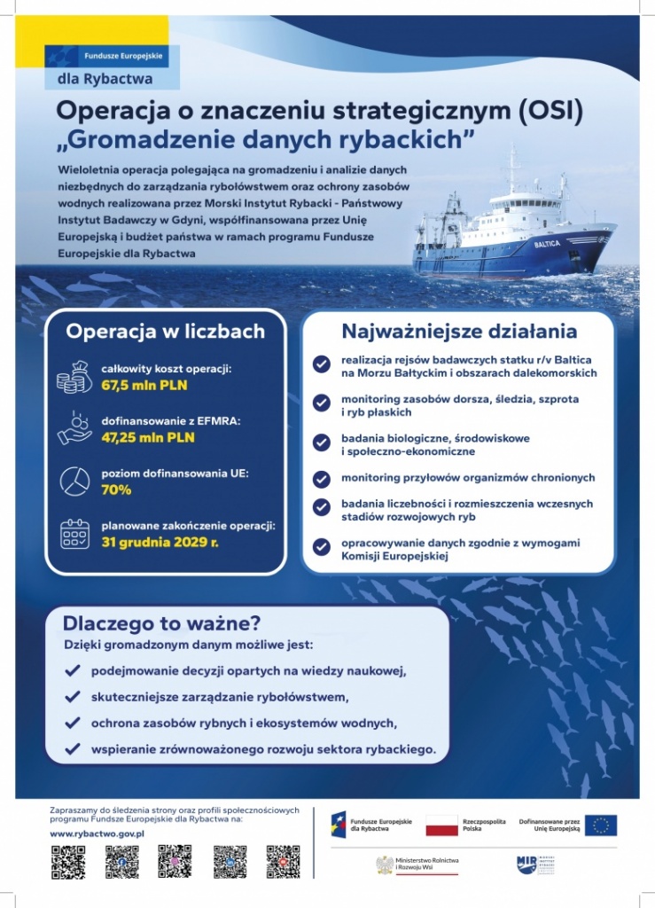 Operacja o znaczeniu strategicznym (OSI) "Gromadzenie danych rybackich"